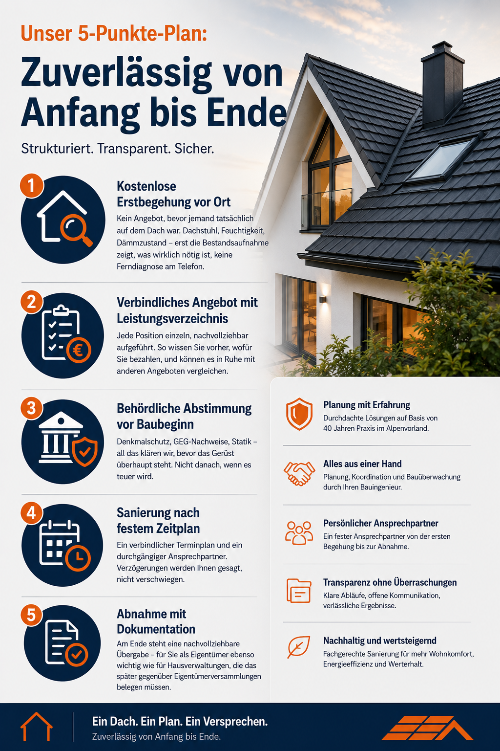 dachsanierung-energieeffizient-bad-aibling-sparen-mit-ludwig-matthias-neu